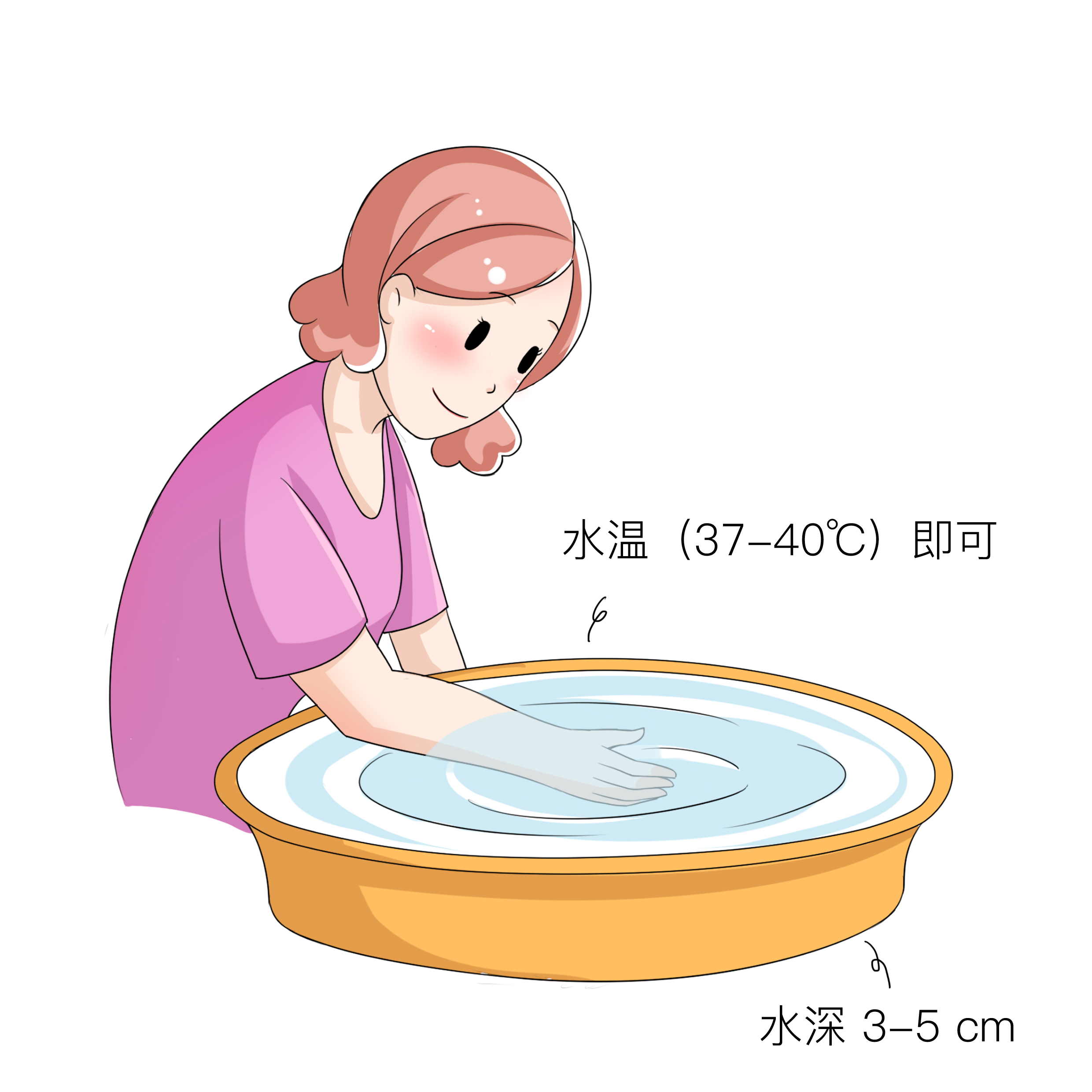 给宝宝洗澡没那么难，按这些步骤做就对了