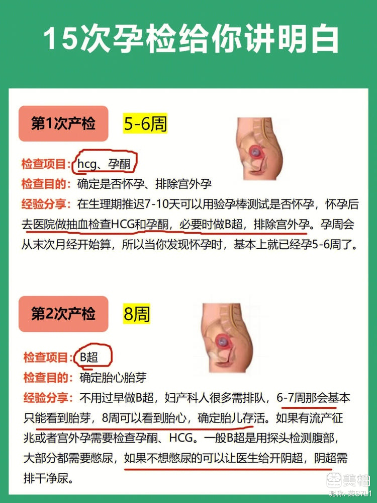 为什么没人把怀孕产检的事情说清楚!!!!