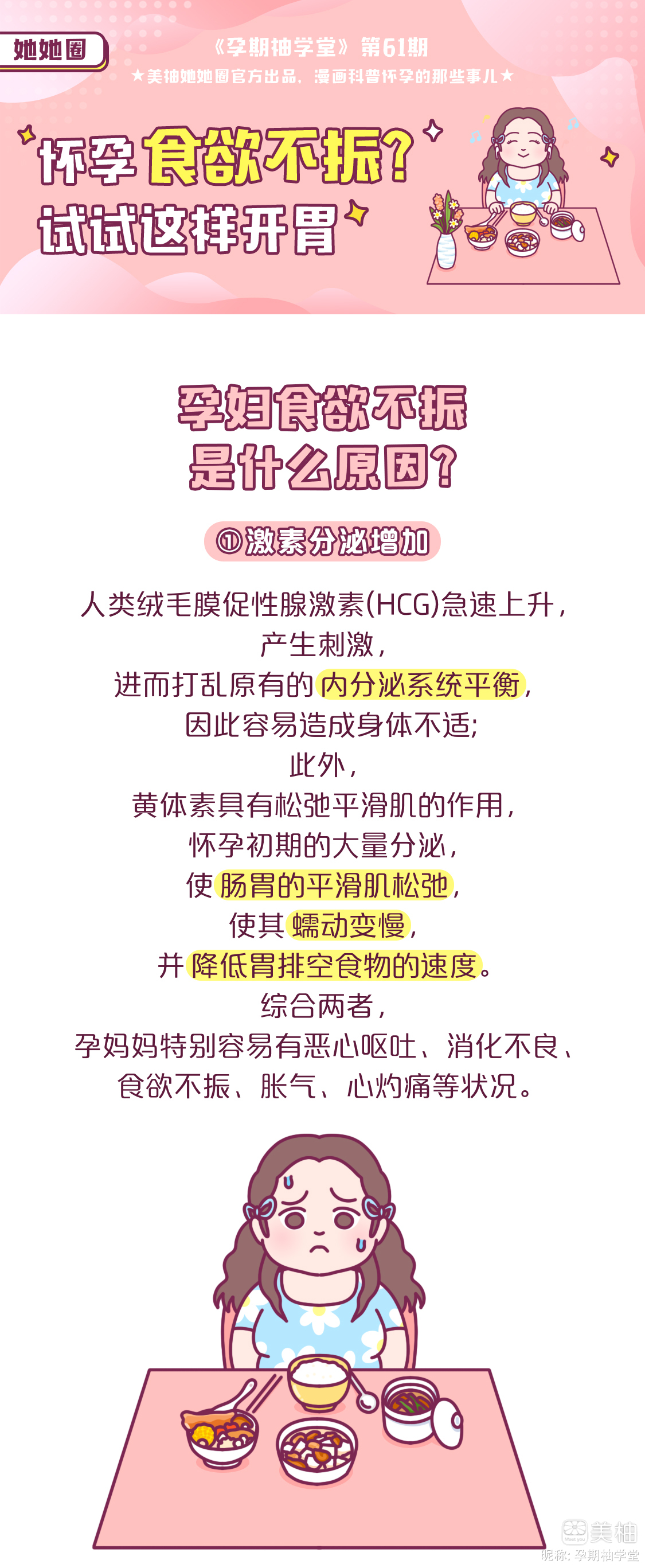 【孕期柚学堂】Vol.61 怀孕食欲不振？试试这样开胃