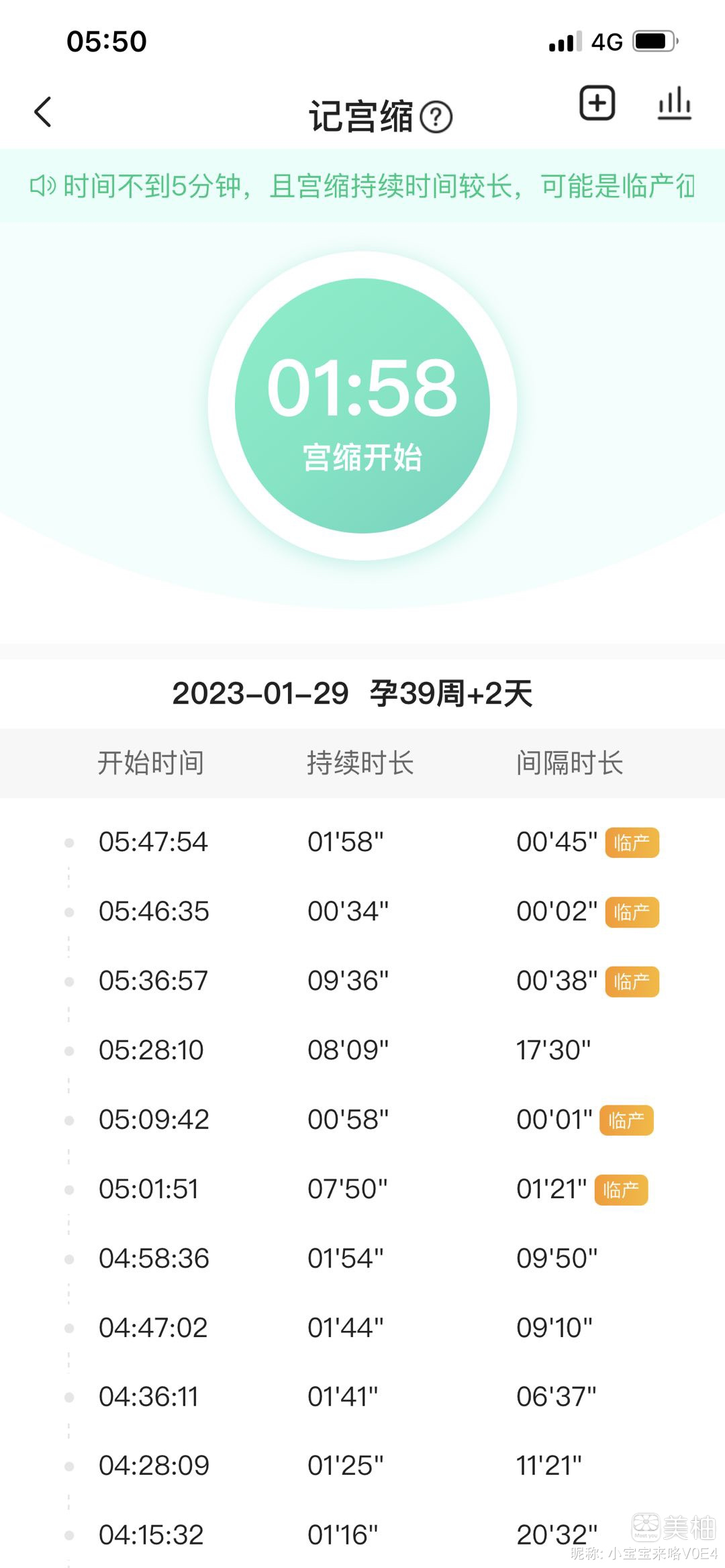 见红第2天：等待规律宫缩发动