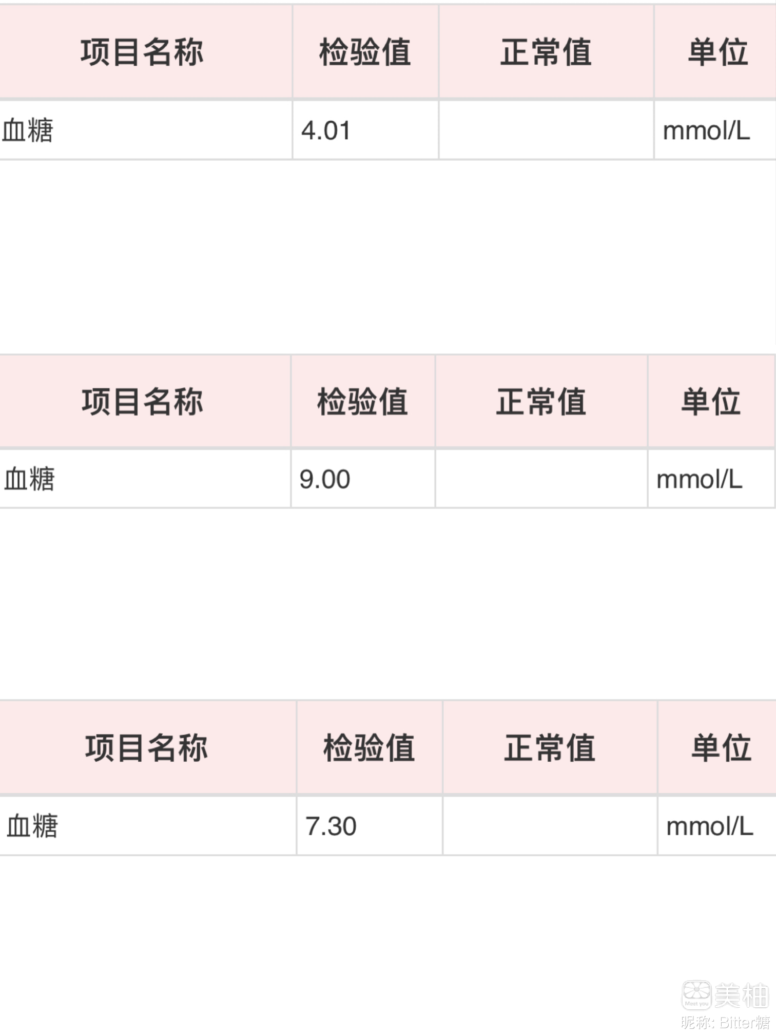 孕期令人闻风丧胆的糖耐，今天终于做了