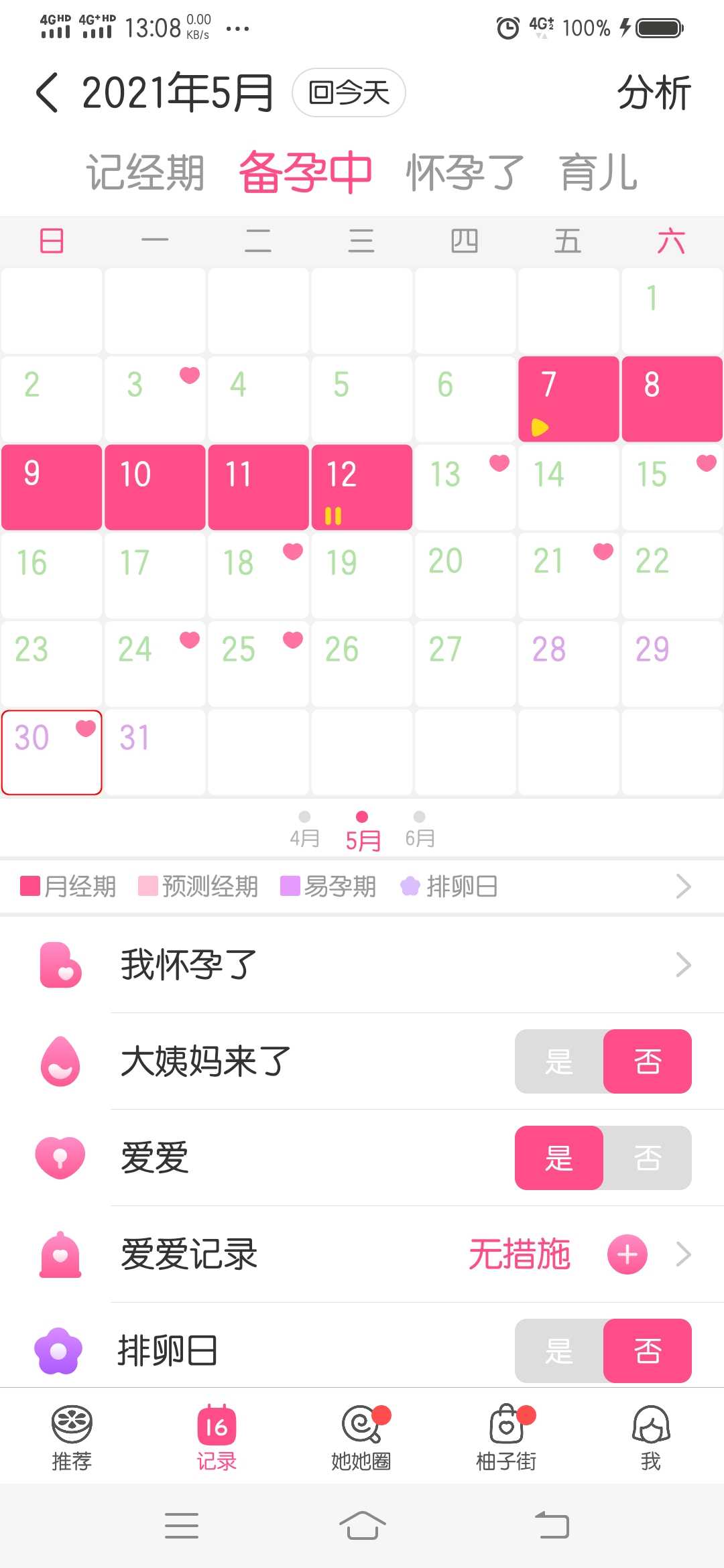 帮我看看这样的状态是中奖小老虎了吧