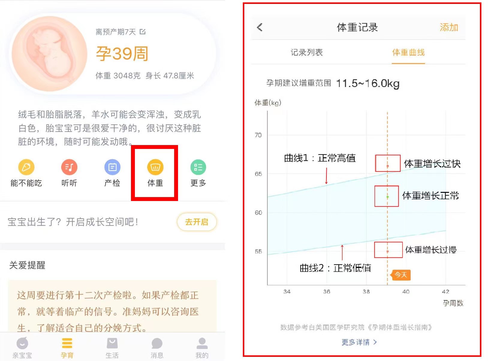 了解孕期体重的增长标准，将体重控制在合理范围内