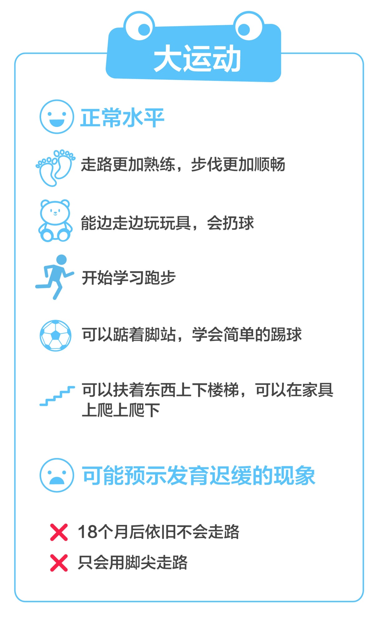 大运动发展：1~2岁儿童大运动发展指标