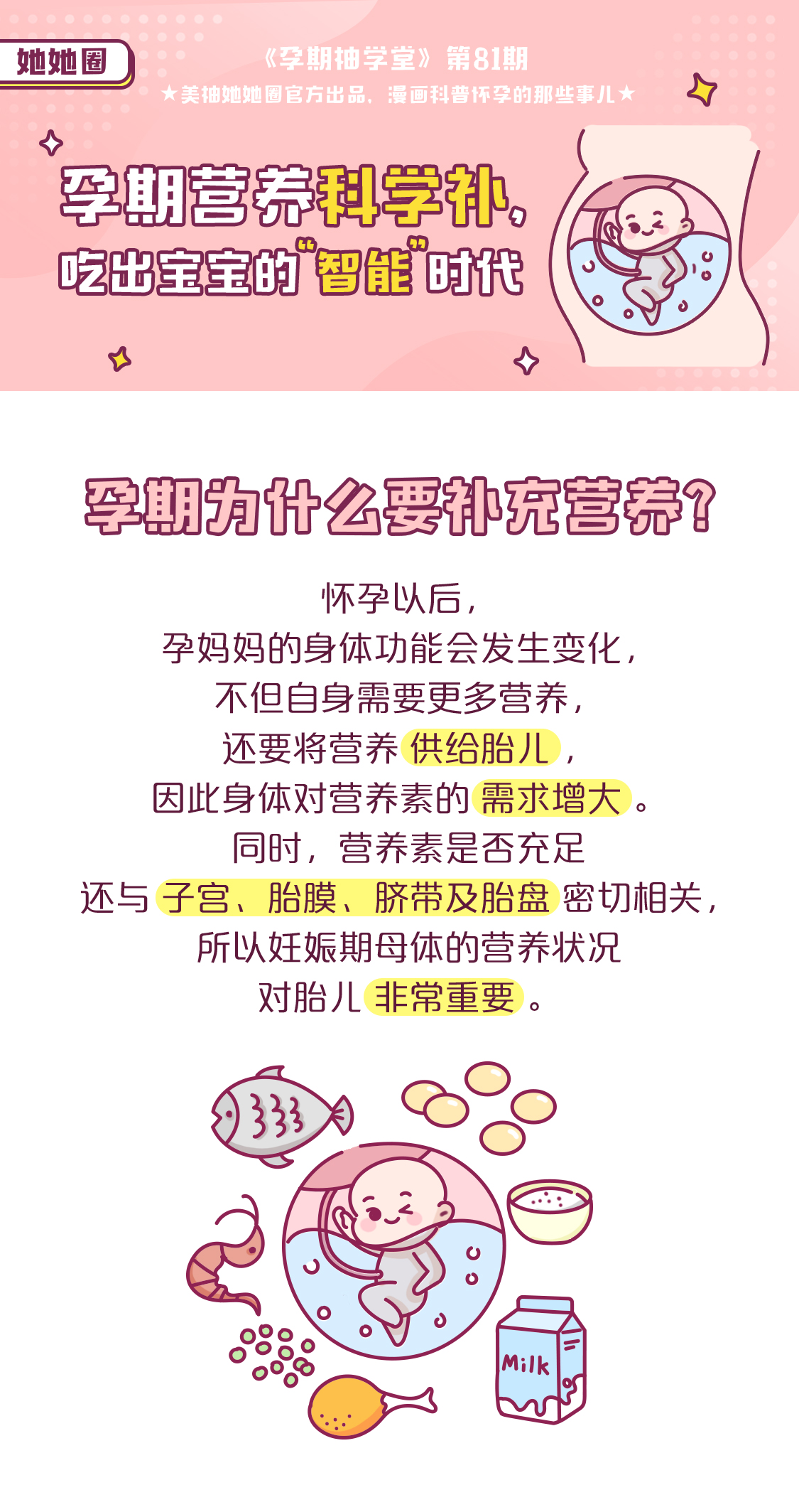 【孕期柚学堂】Vol.81 孕期营养科学补，吃出宝宝的“智能”时代