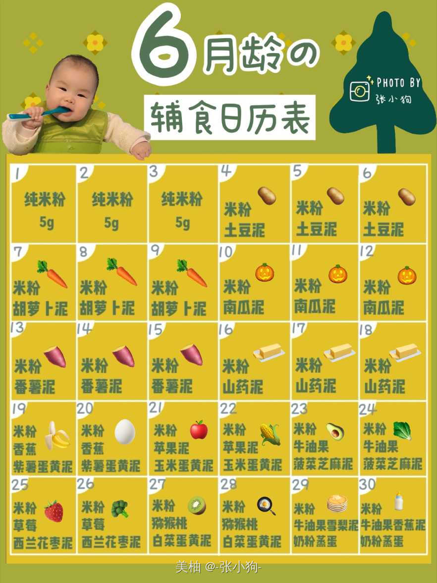 楗福瀹濆疂6鏈堥緞杈呴鏃ュ巻琛煃抽檮鍋氭硶馃憤