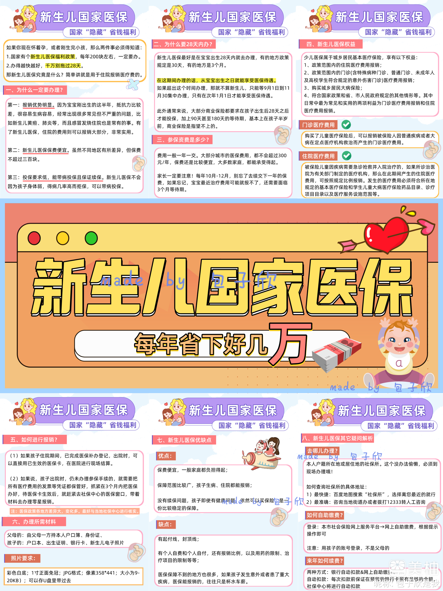 足足省了2w，多亏了新生儿医保！宝妈必办