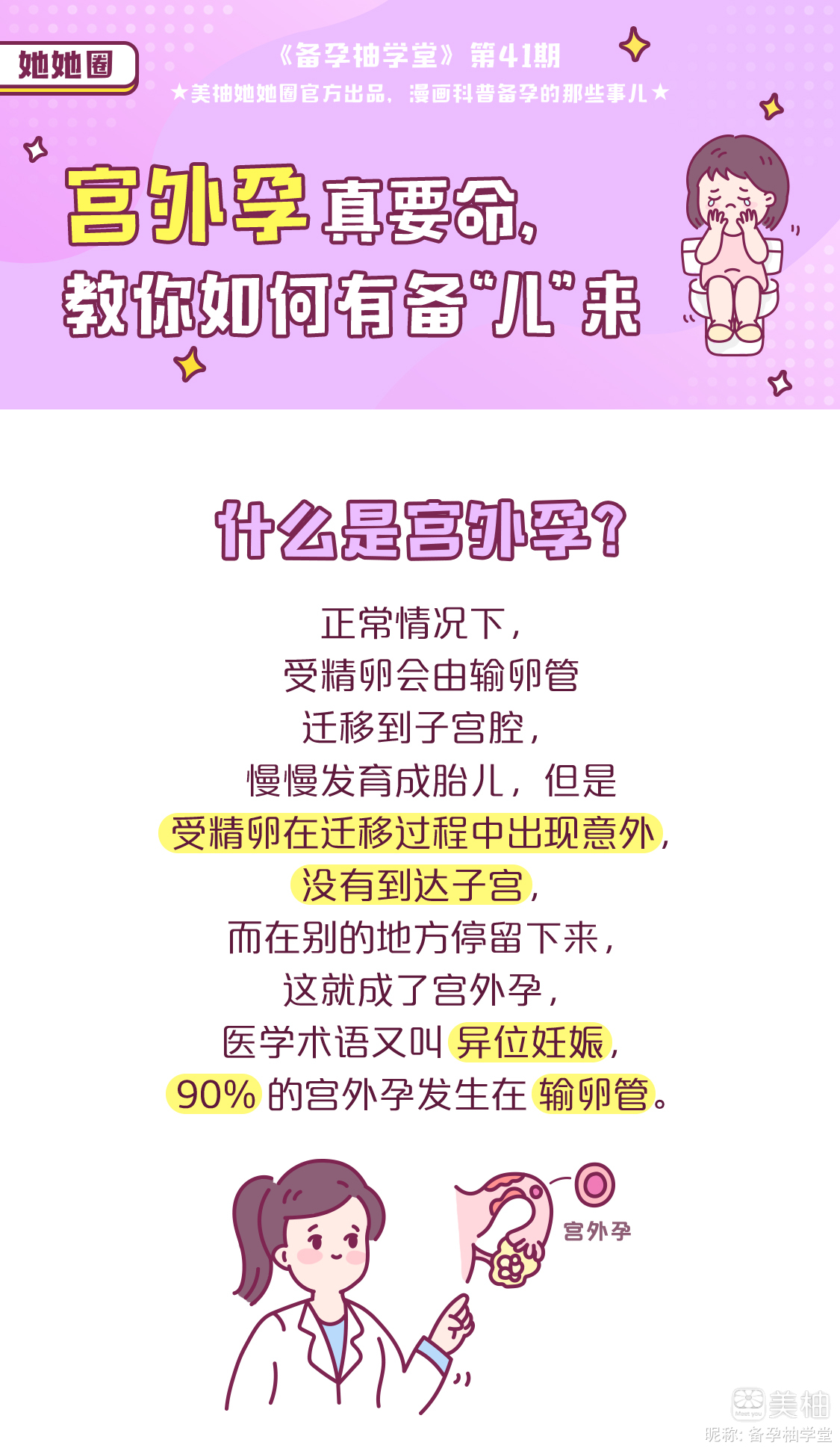 【备孕柚学堂】宫外孕真要命，教你如何有备“儿”来