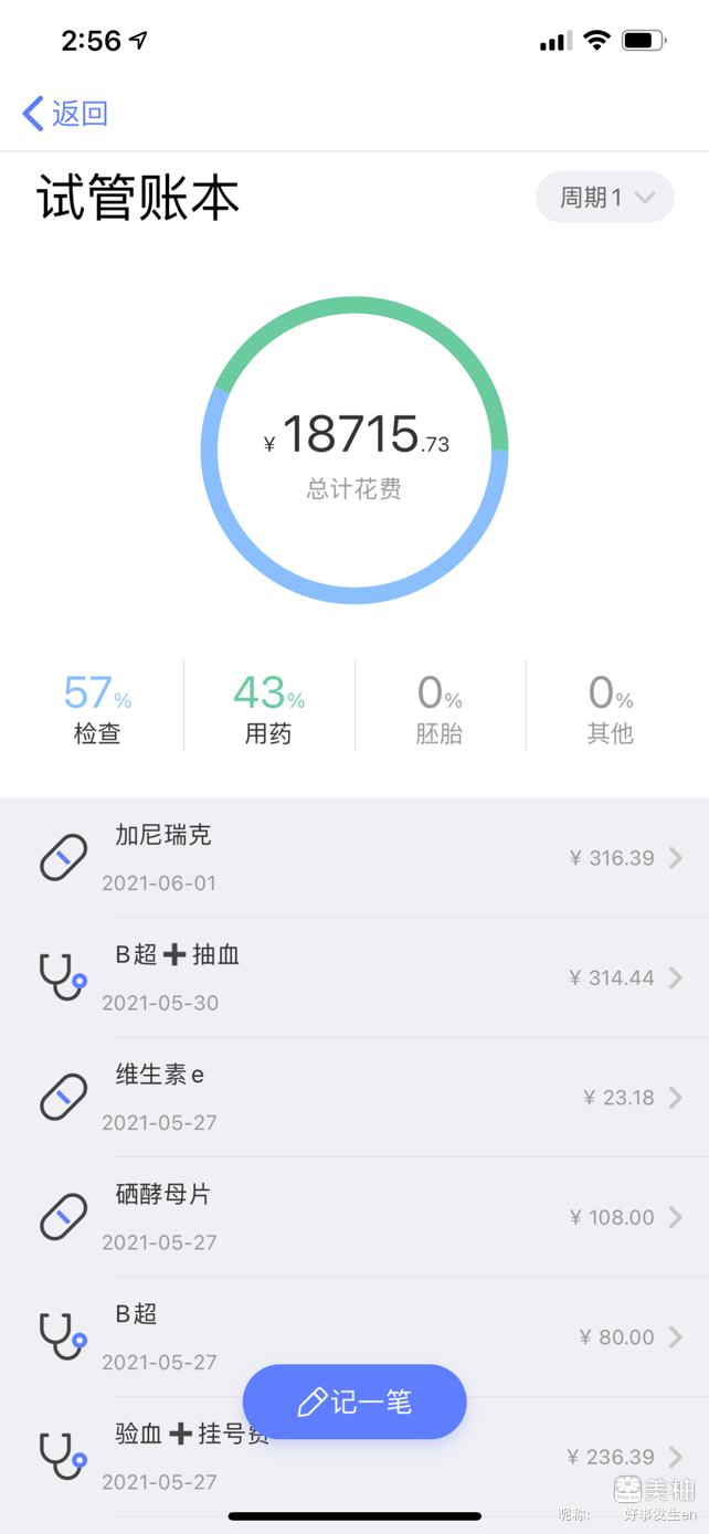 试管-过程及费用整理了下，给需要的宝宝参考下！