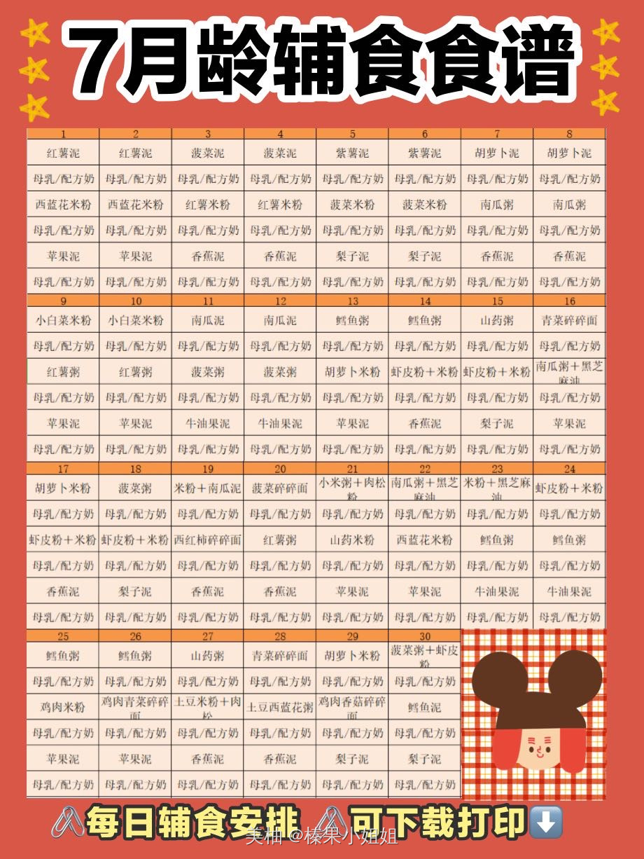 涓冩湀榫勮緟椋熻〃锝滃唴闄?鏈堝杺鍏婚噸鐐瑰強娉ㄦ剰浜嬮」鈥硷笍