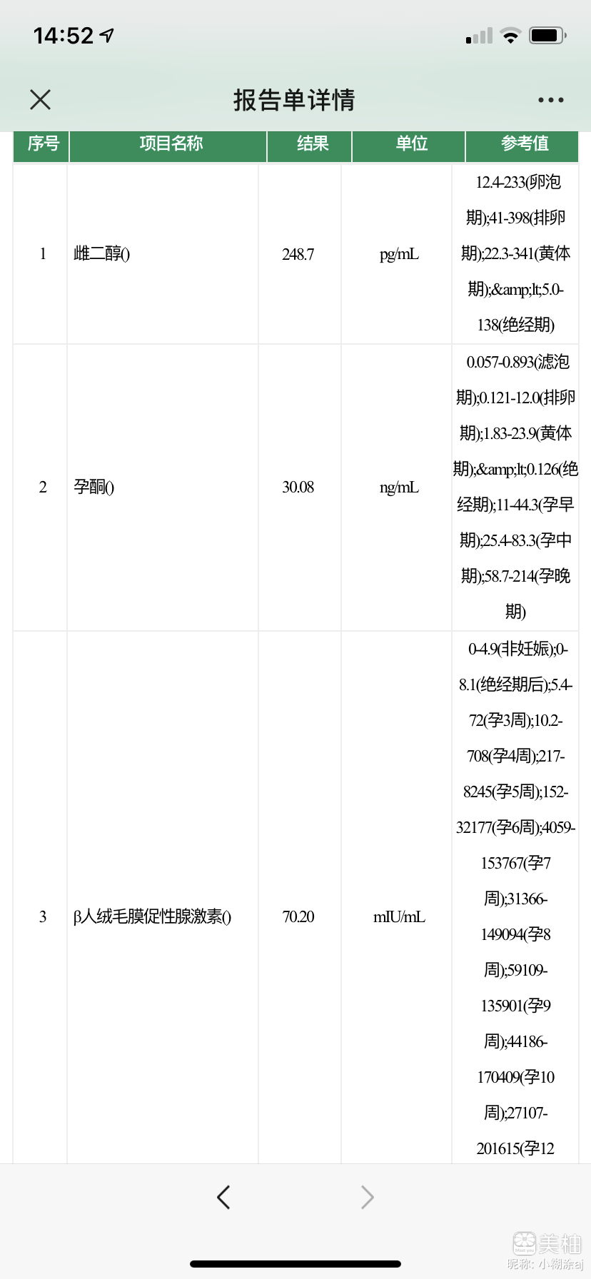 五月十一号排的都官宣了吗，分享过程。