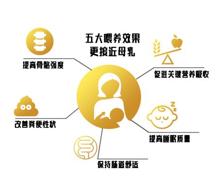 再谈母乳，专家解析OPO与宝宝成长的奥秘