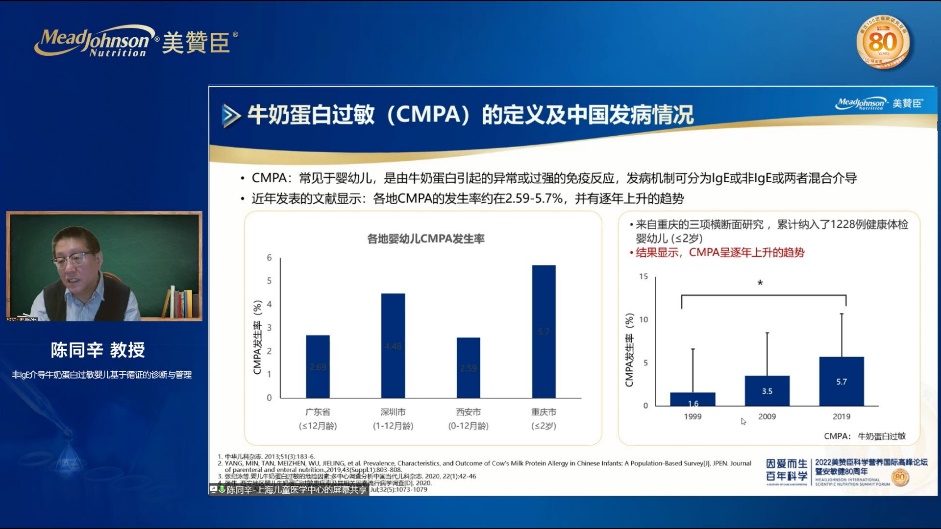 欧洲突破性研究：美赞臣安敏健LGG可有效降低远期过敏风险