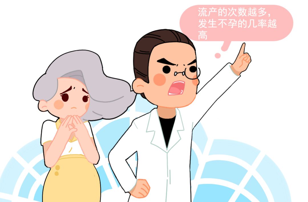 孕产避孕节育状况_恋孕虐孕多胎孕中孕胎中胎延产_涟韵吧之孕中孕延产