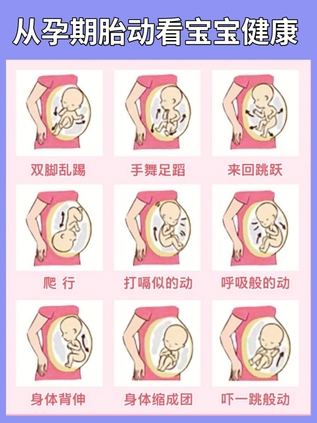 王琪完美孕产一本通^^^第一次做妈妈^^^0~3岁聪明宝宝早_孕宝宝在妈妈肚子图片_宝宝翻身早说明越聪明