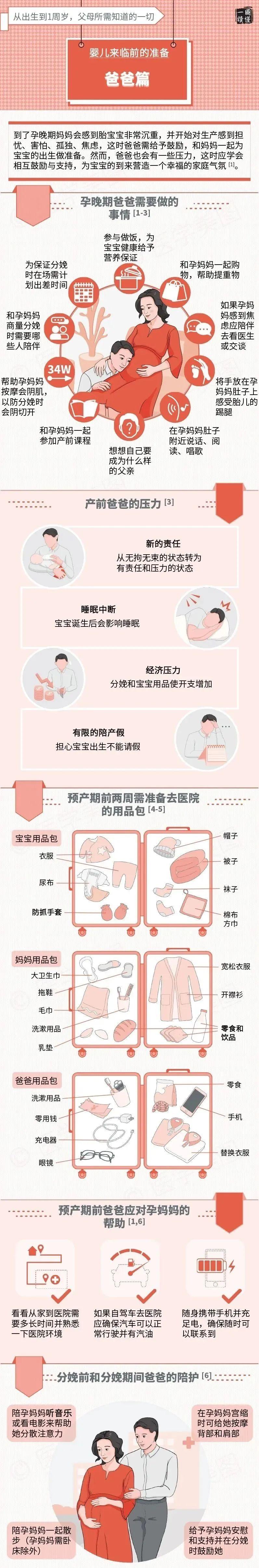 孕37周足月了能刨腹产不_虐孕延产塞回孕狱_40周孕产保健百科