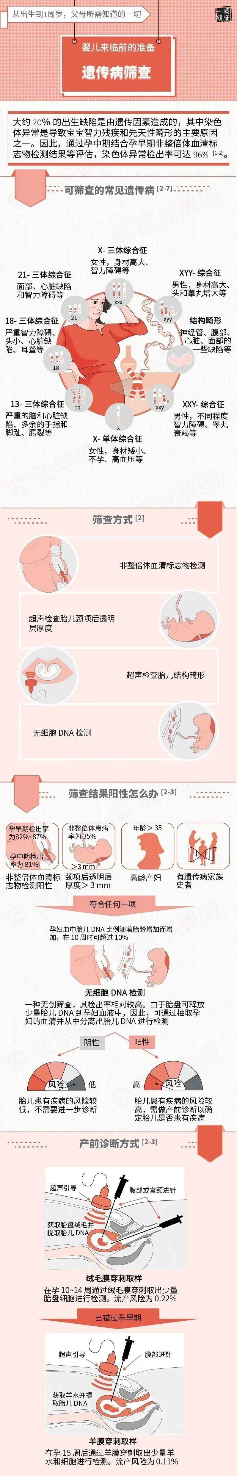 孕37周足月了能刨腹产不_虐孕延产塞回孕狱_40周孕产保健百科