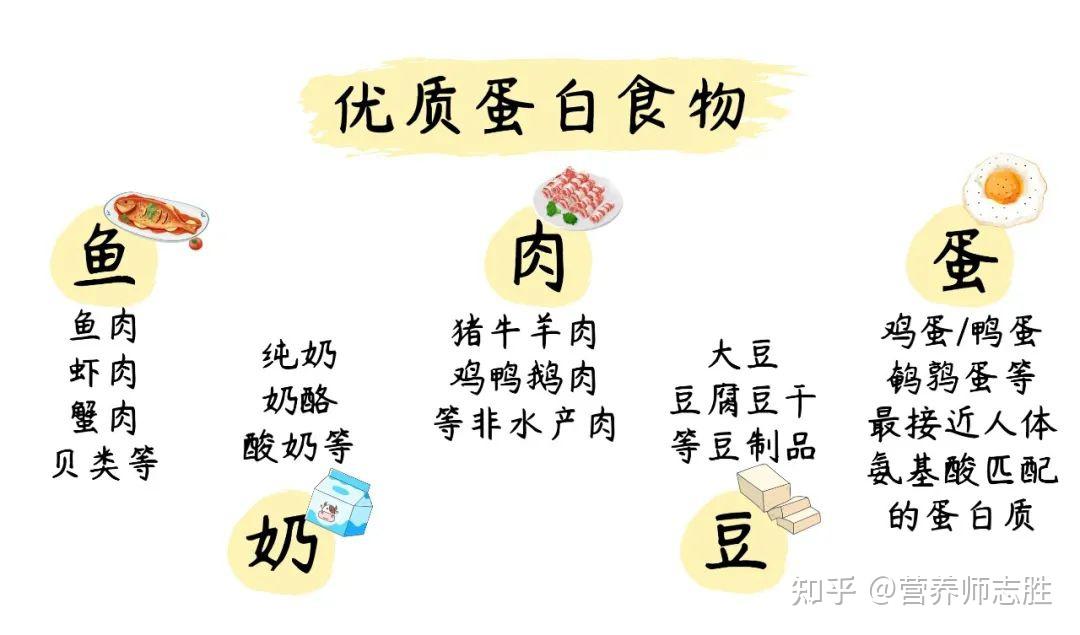 贵妃生子延产灌羊水孕中孕_虐孕皇后多胎孕中孕延产_孕产妈妈好营养