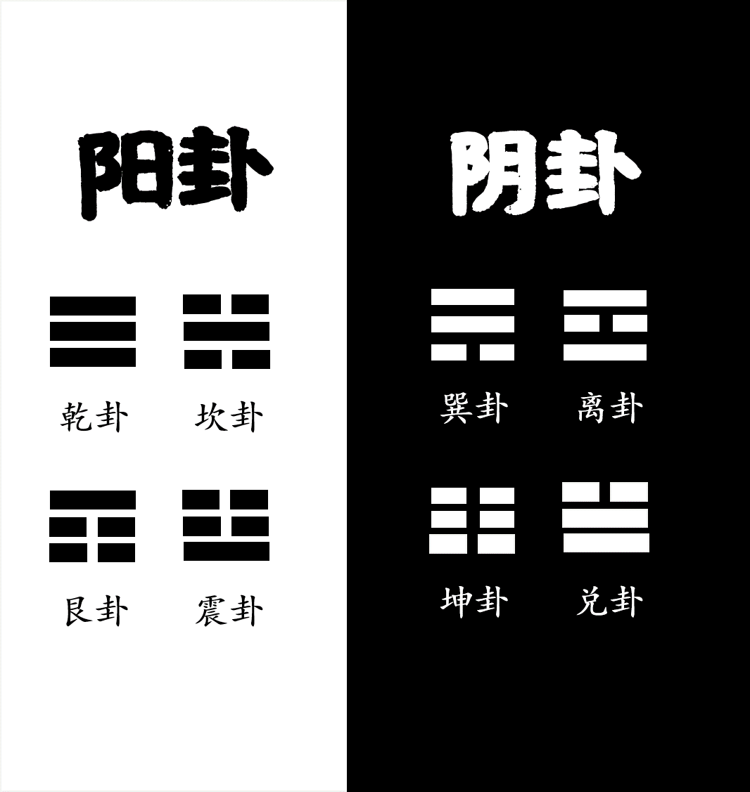 六爻入门教学讲座视频_中国六爻同盟入门教材_六爻入门 孕产