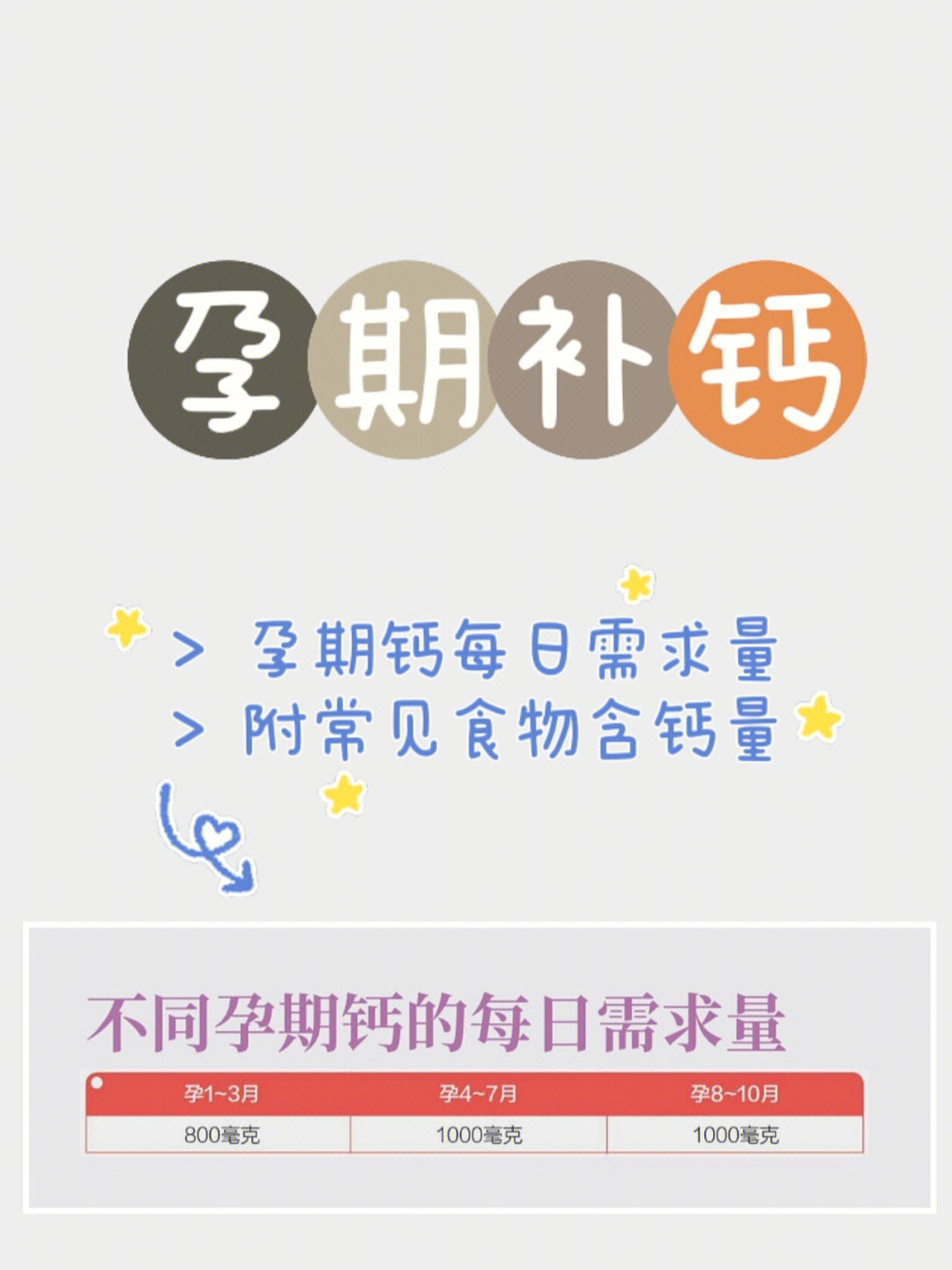 妊娠引起的不舒服逐渐消退，孕妈妈切忌暴饮暴食