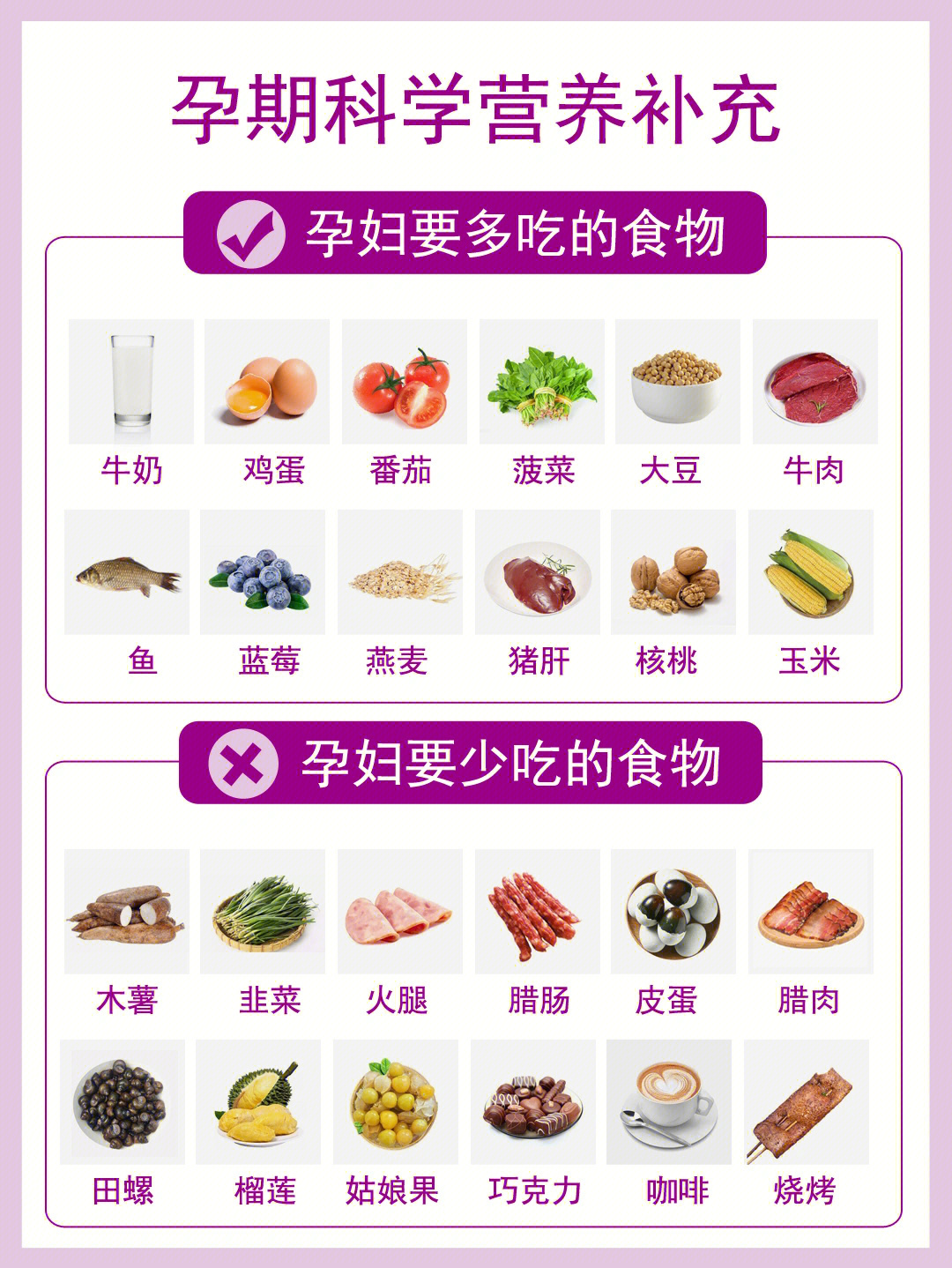 （每日一题）孕产妇婴幼儿饮食营养百科大全