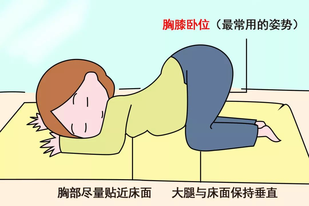 彩超检查胎儿比实际孕周大_帝王受生子多胎孕中孕廷产_孕产彩超检查时间表