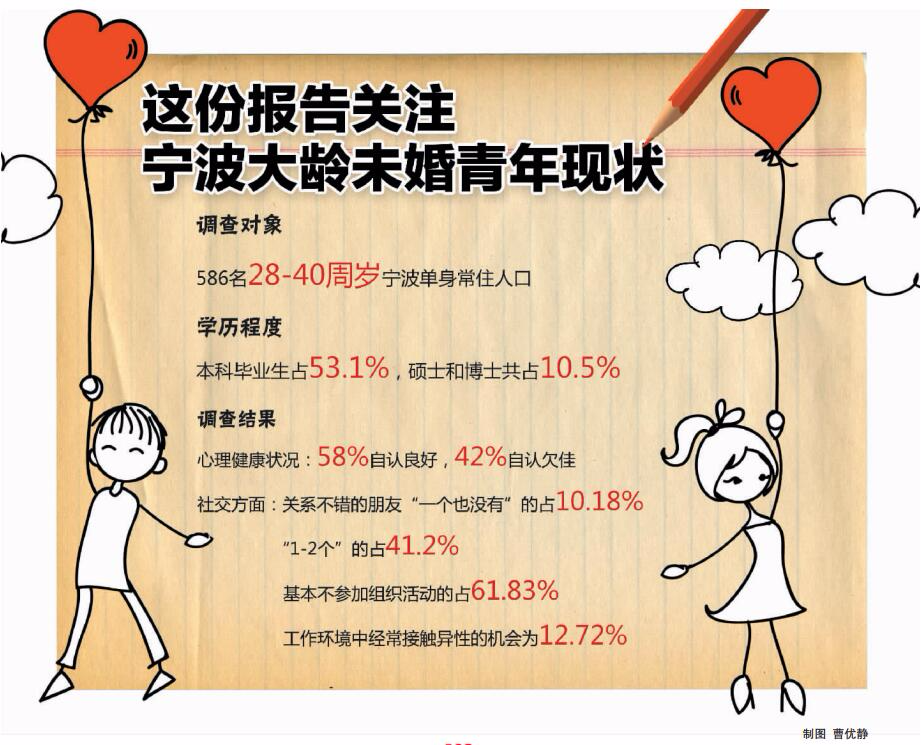 中蜂工产的卵能育王吗_婚孕产育一本通_虐孕迟产延产 虐孕大肚多胎文