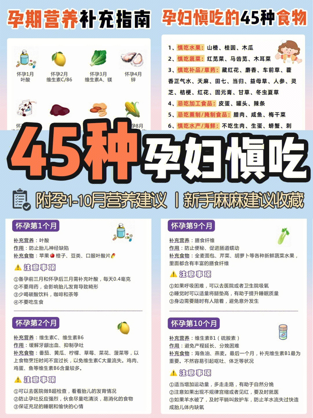 孕产妈妈营养大百科 txt_恋孕虐孕多胎孕中孕胎中胎延产_帝王受生子多胎孕中孕廷产